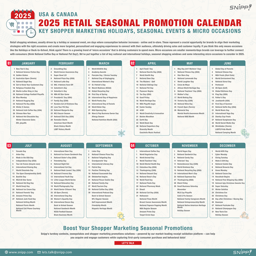 2025 Retail  Promotion Marketing Calendar