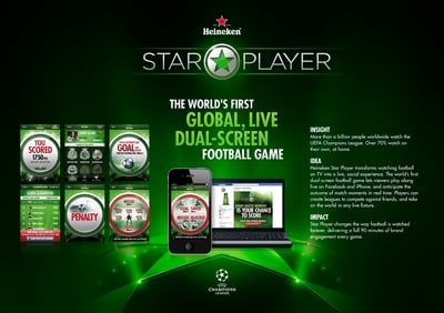 Heineken Star Player